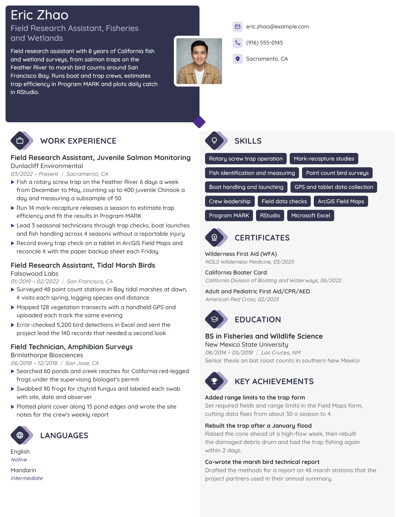 Field Research Assistant resume example