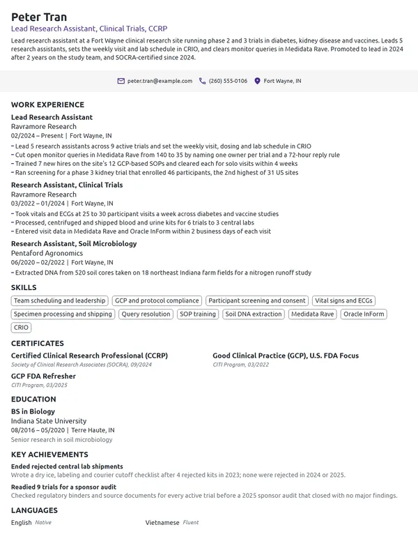 Lead Research Assistant resume example