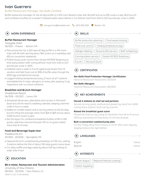 Buffet Restaurant Manager resume example
