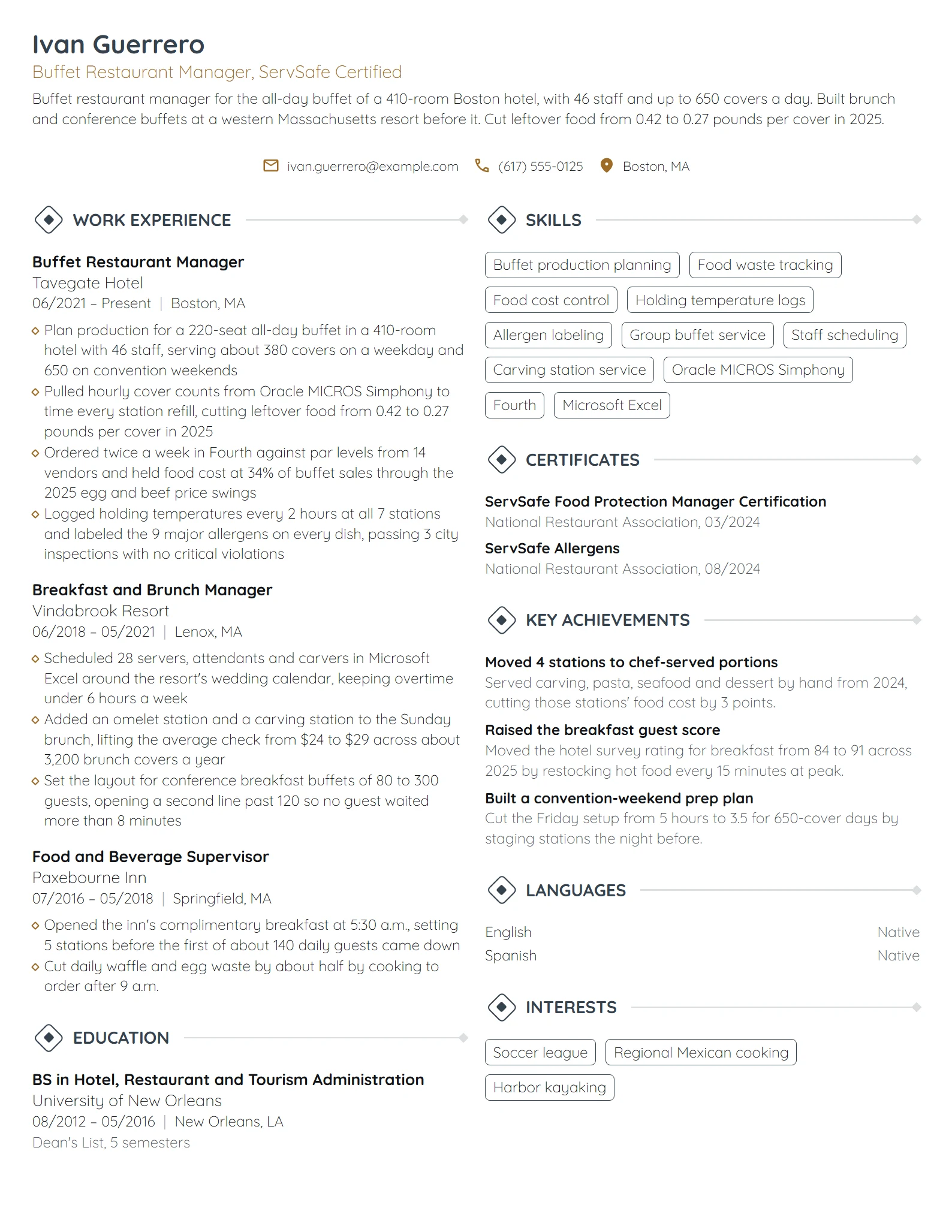 Buffet Restaurant Manager resume example