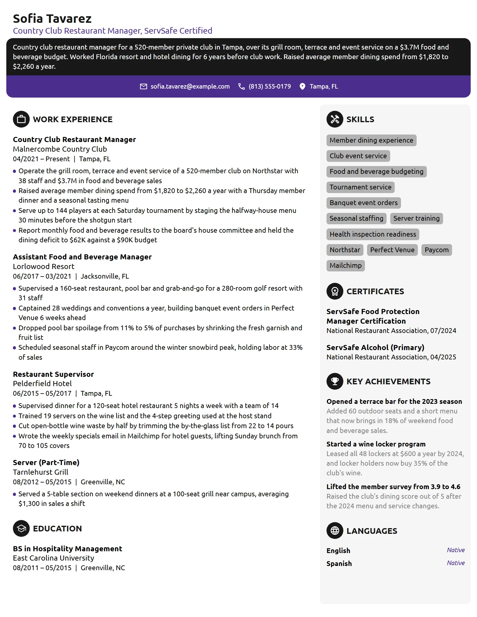 Country Club Restaurant Manager resume example