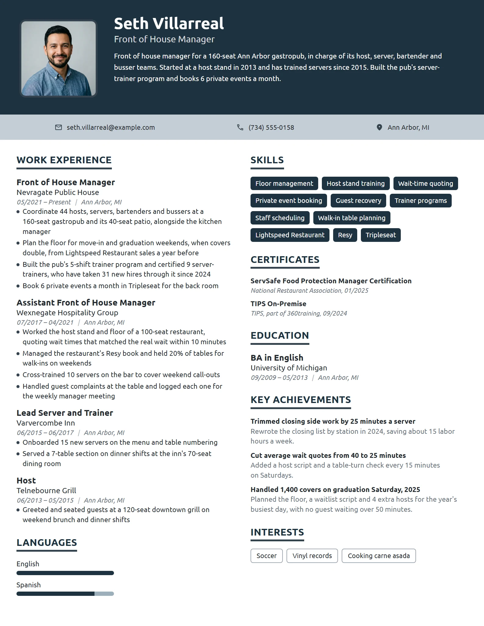 Front of House Manager resume example