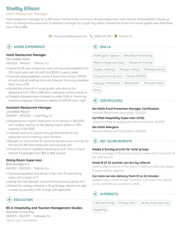 Hotel Restaurant Manager resume example