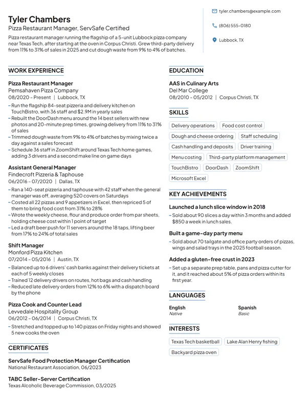 Pizza Restaurant Manager resume example