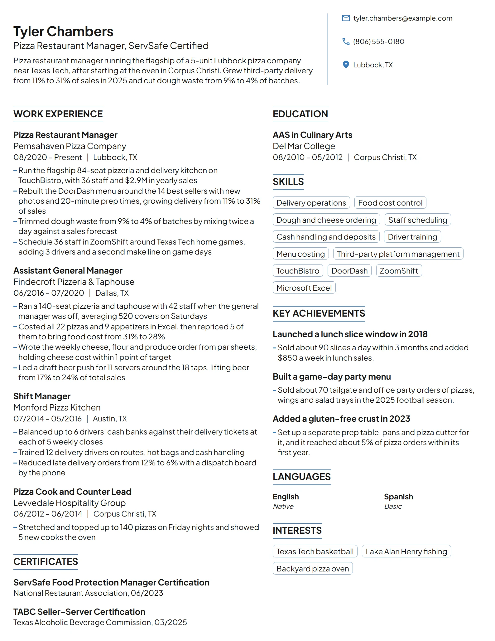 Pizza Restaurant Manager resume example