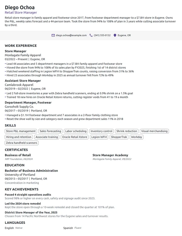 Retail Manager resume example