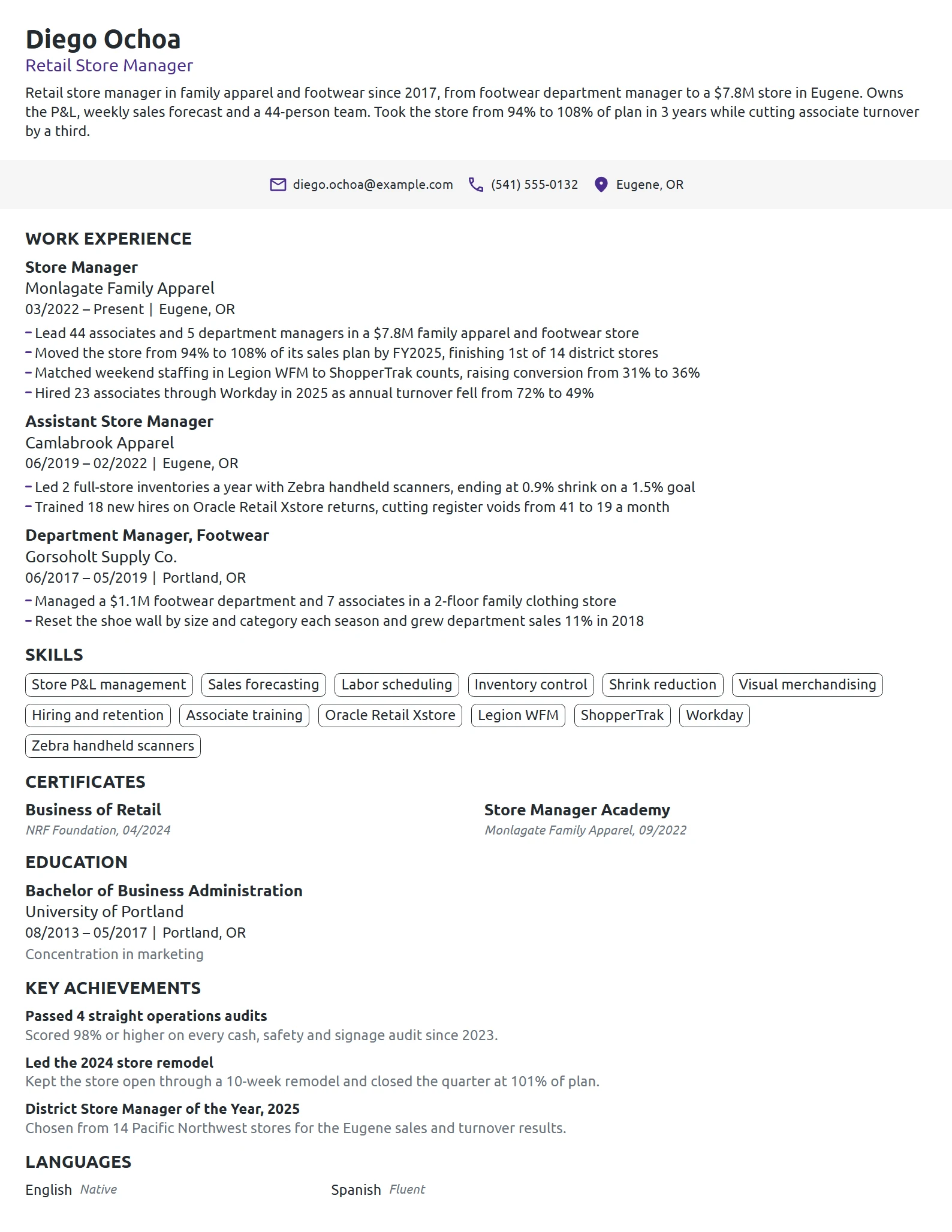 Retail Manager resume example