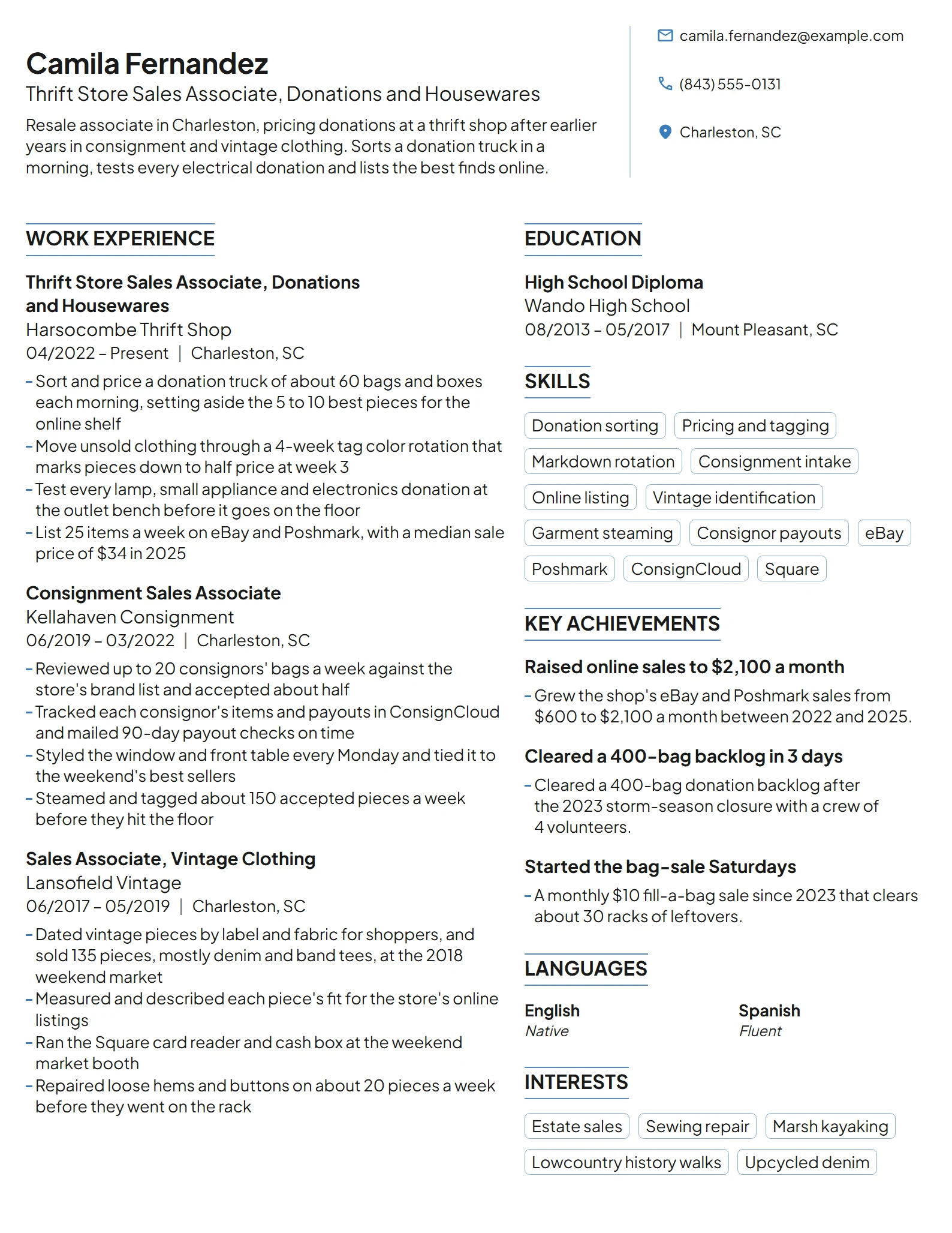 Thrift Store Sales Associate resume example