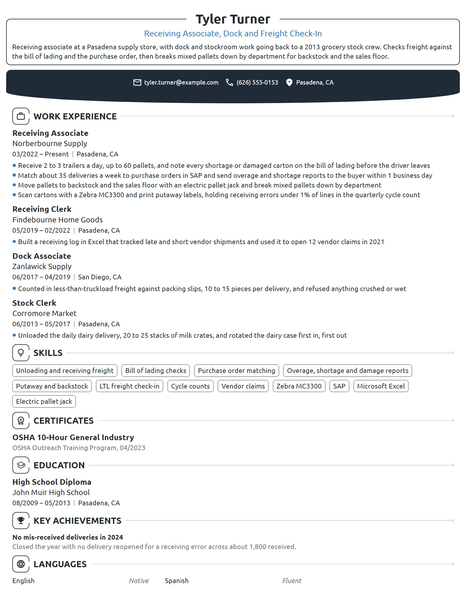 Receiving Associate resume example