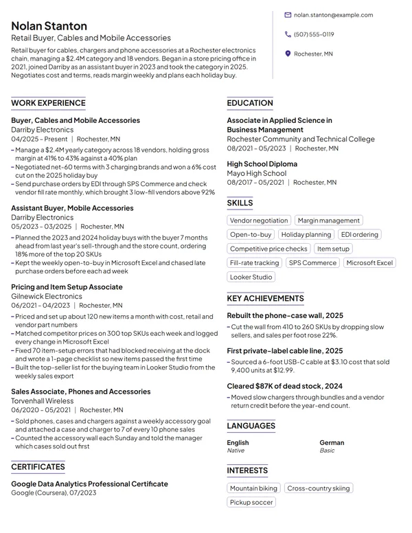 Retail Buyer resume example