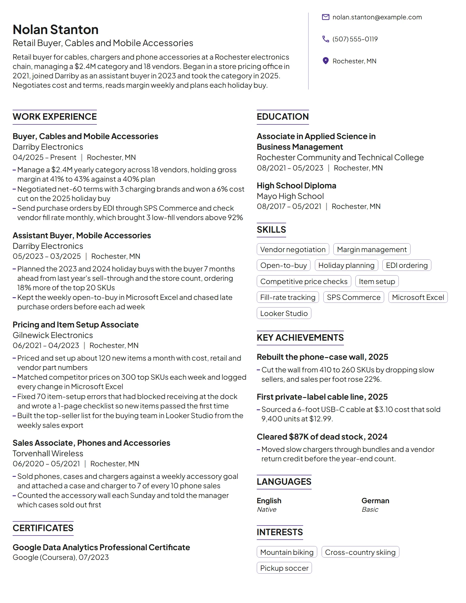 Retail Buyer resume example