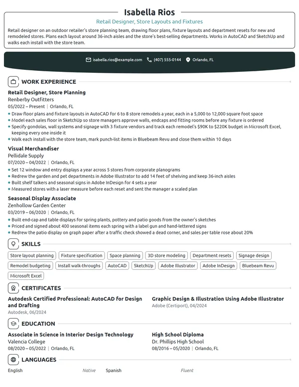 Retail Designer resume example