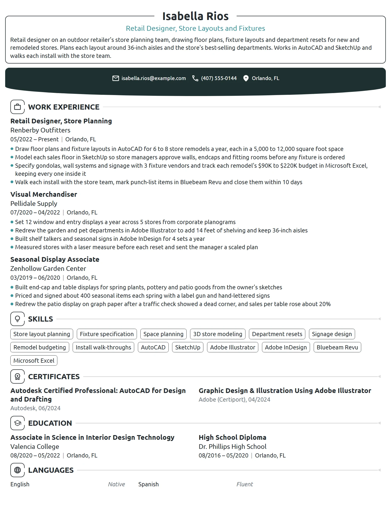 Retail Designer resume example