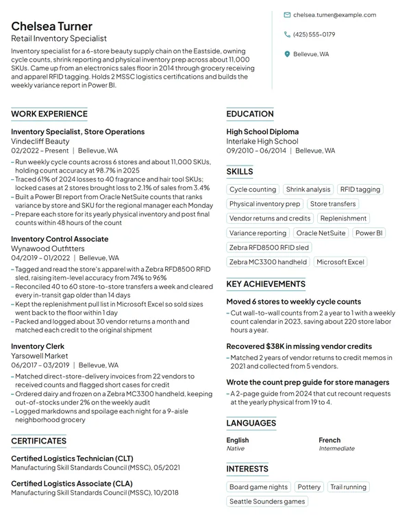Retail Inventory Specialist resume example