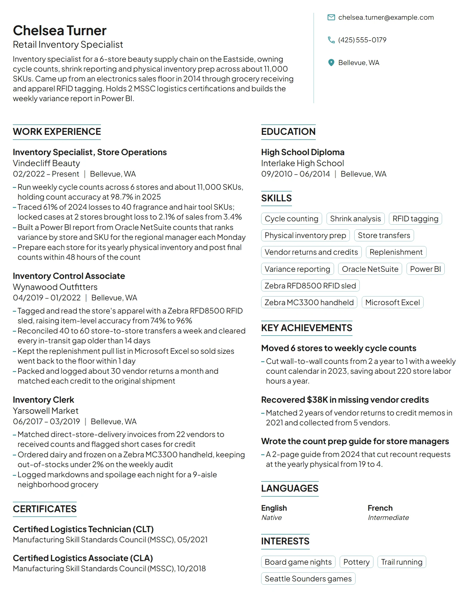 Retail Inventory Specialist resume example