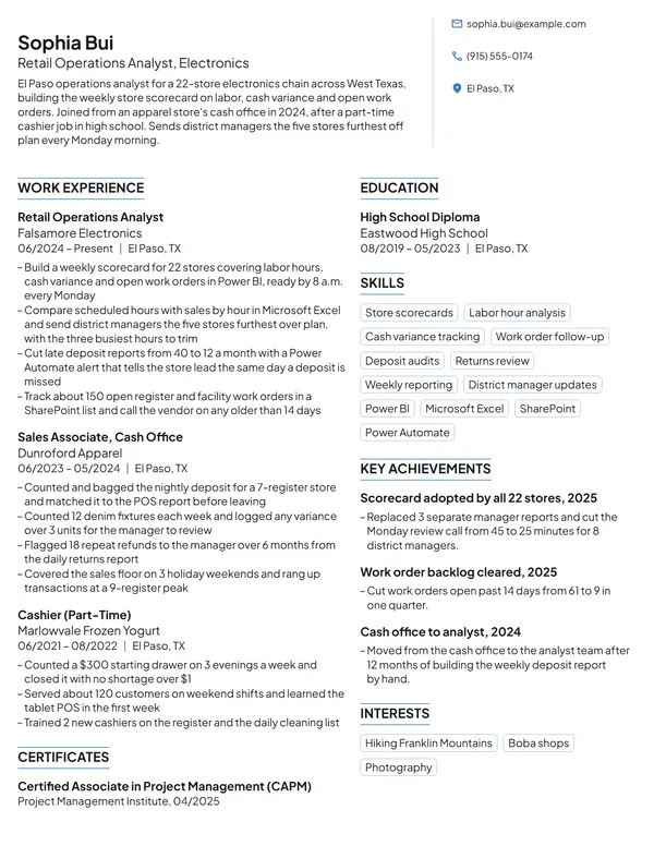 Retail Operations Analyst resume example
