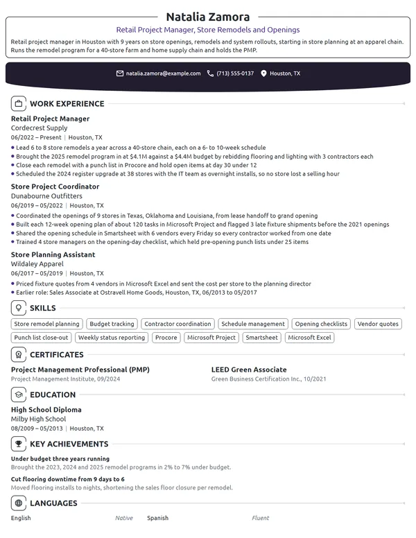 Retail Project Manager resume example