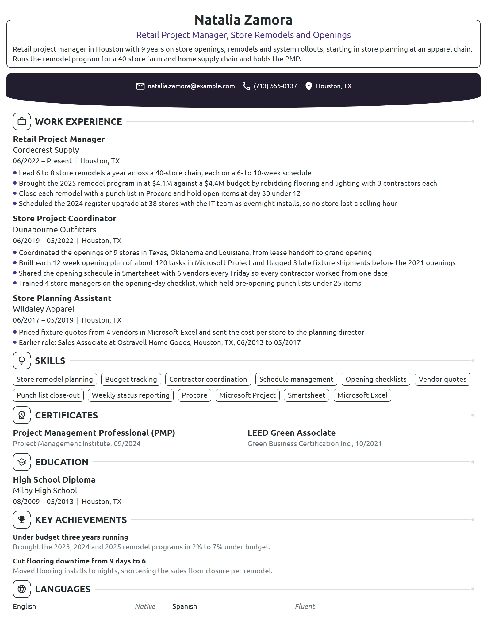 Retail Project Manager resume example