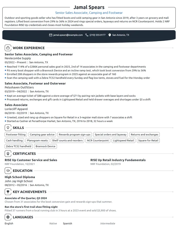 Retail resume example