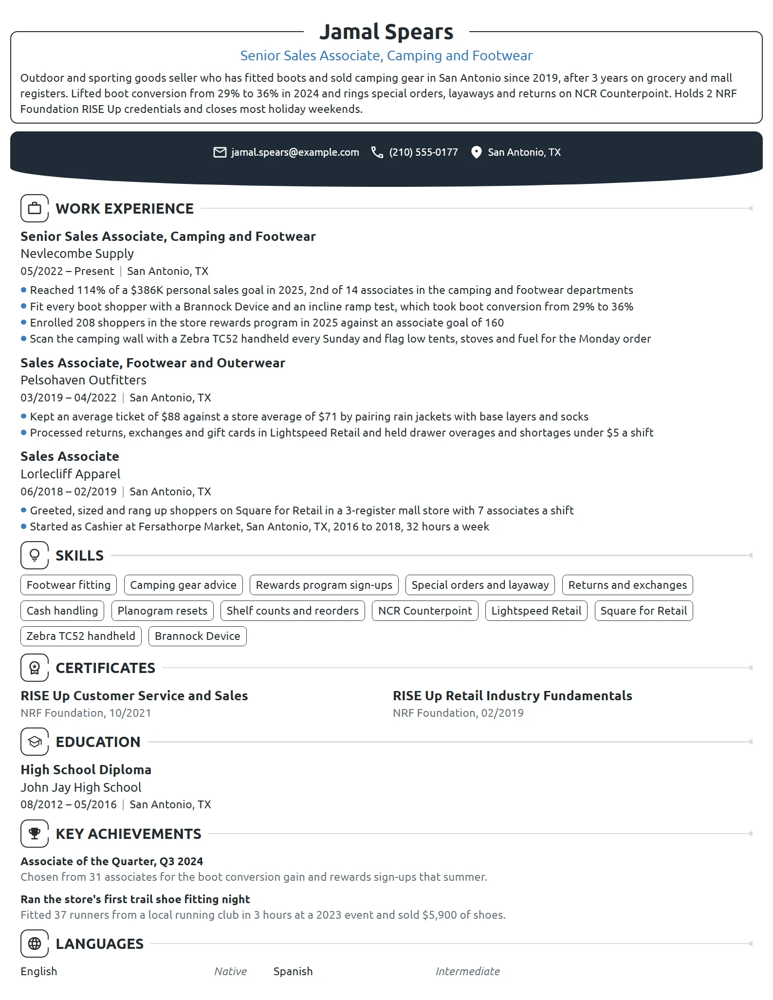 Retail resume example