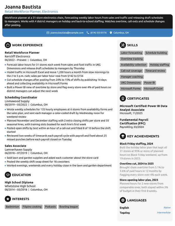 Retail Workforce Planner resume example