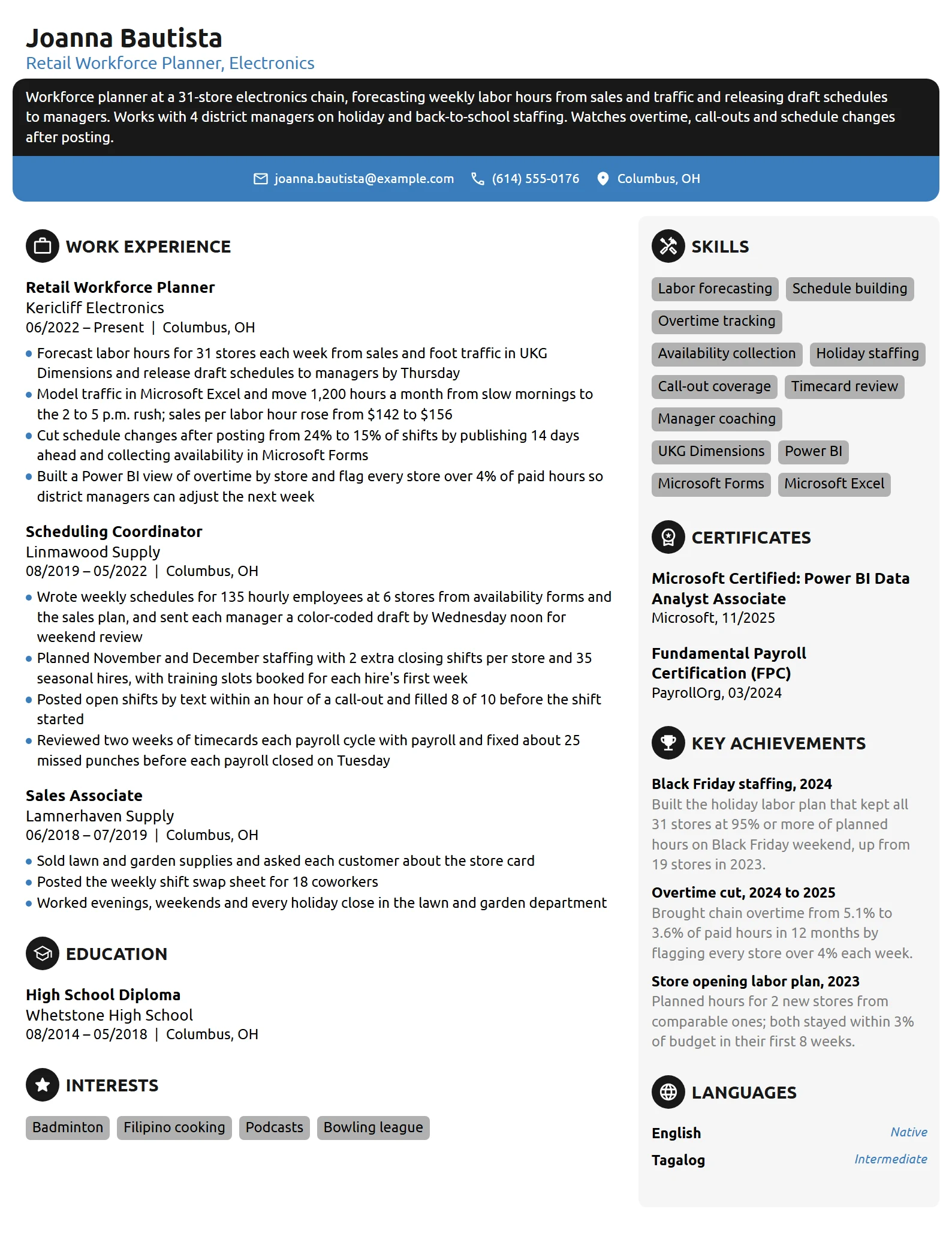 Retail Workforce Planner resume example