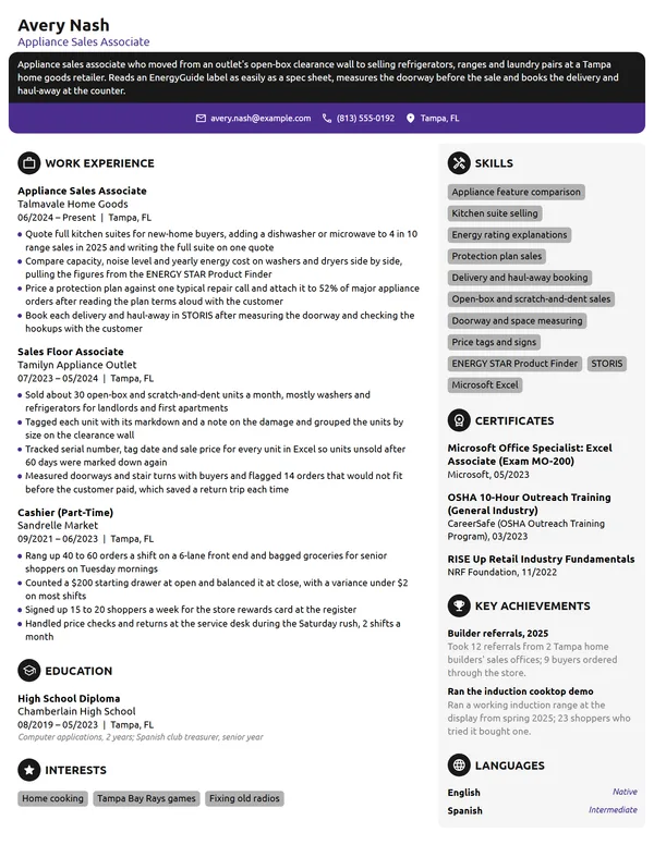 Appliance Sales Associate resume example