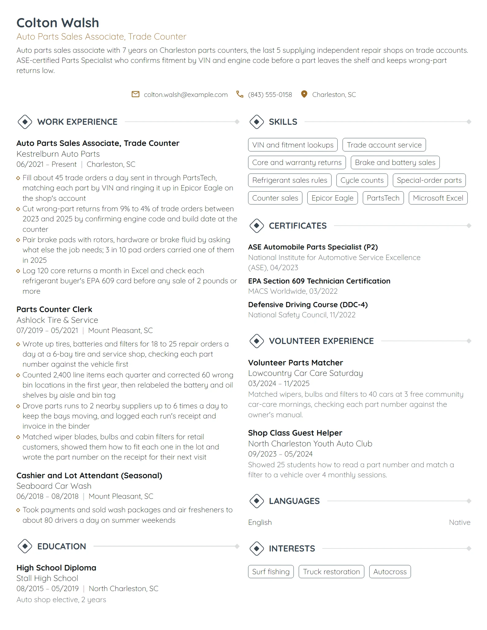 Auto Parts Sales Associate resume example