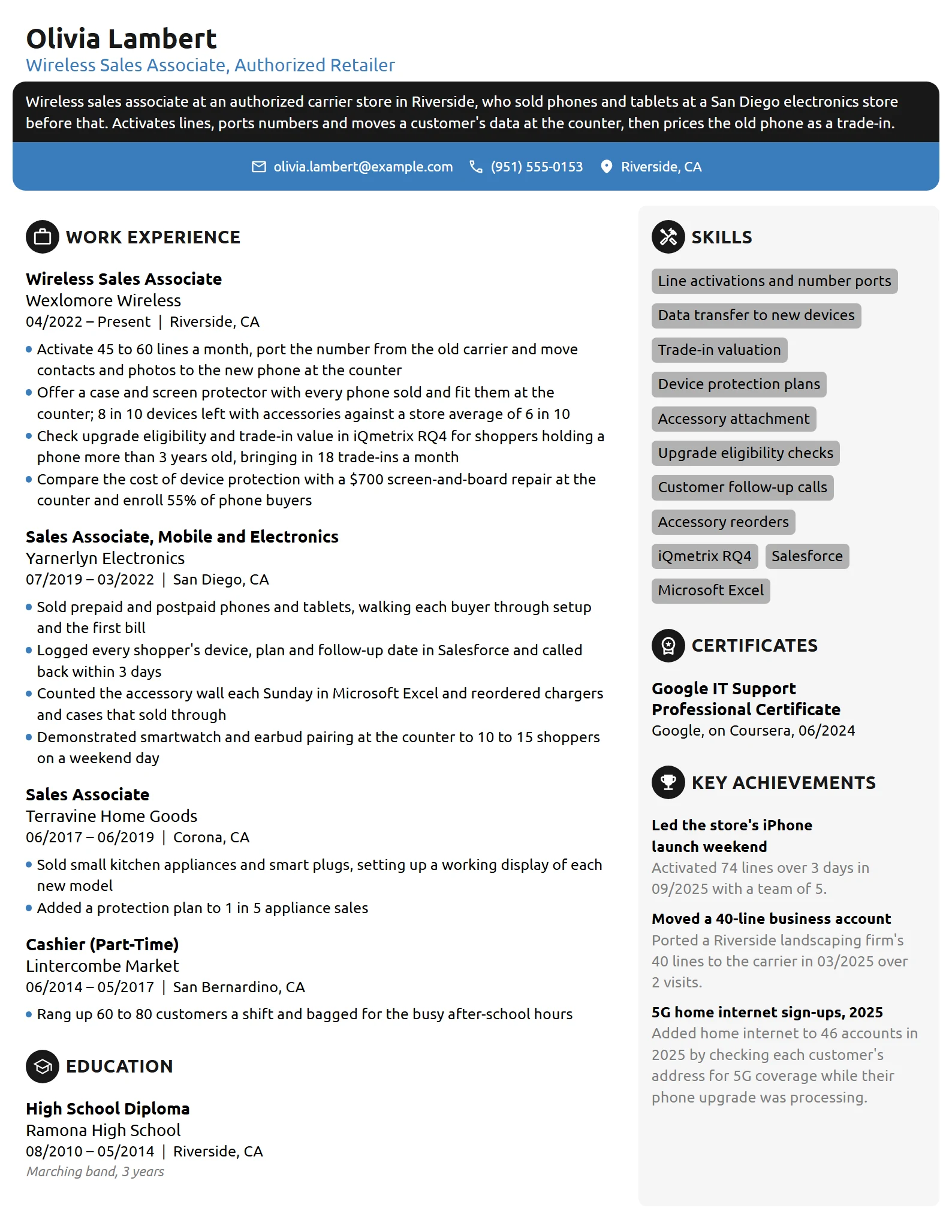 Wireless Sales Associate resume example