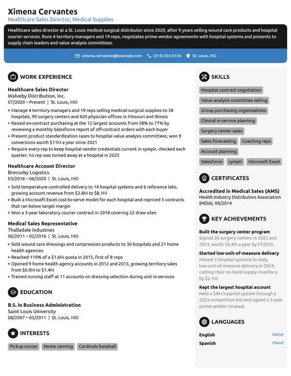 Healthcare Sales Director resume example