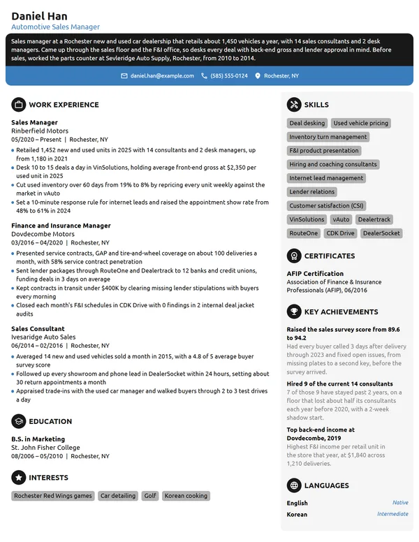 Automotive Sales Manager resume example