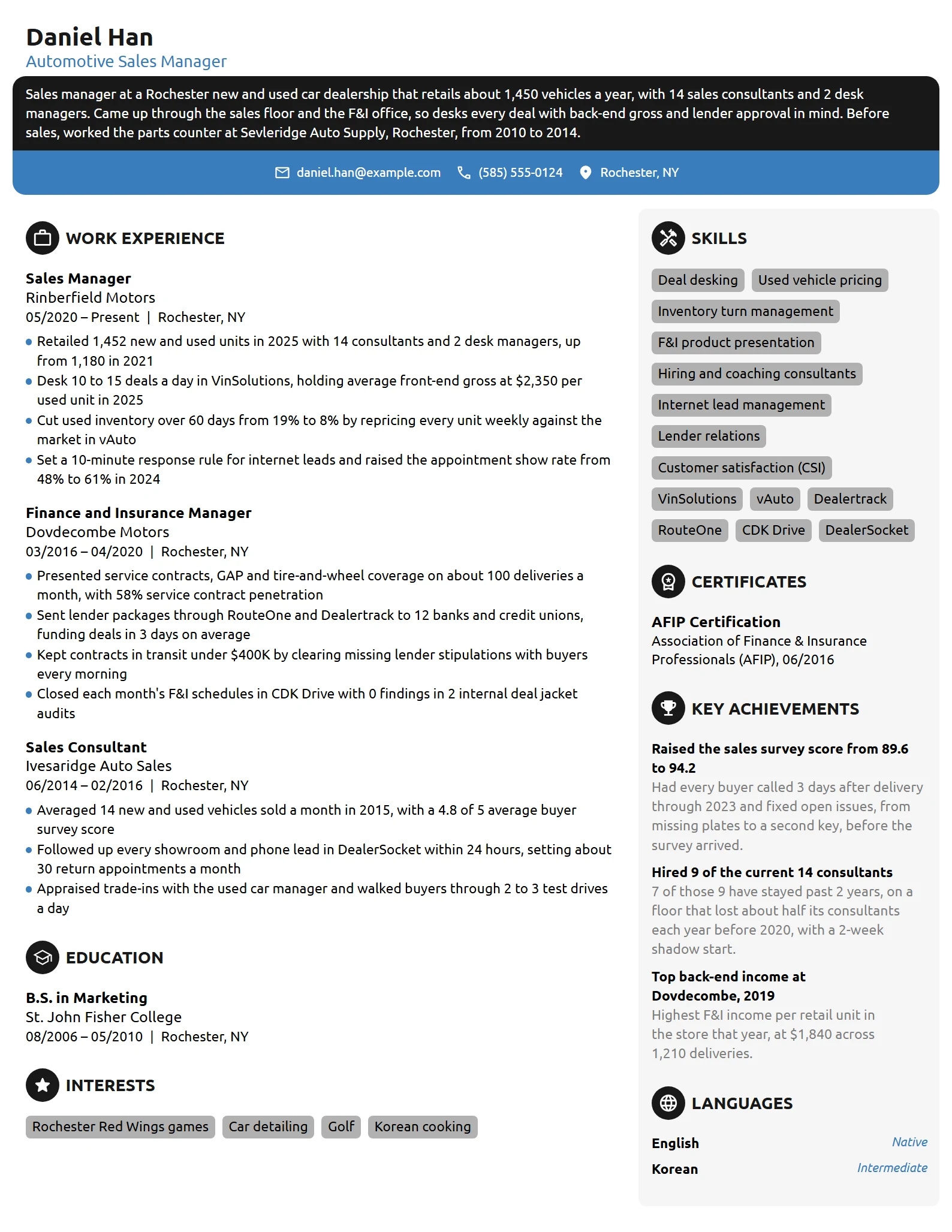 Automotive Sales Manager resume example