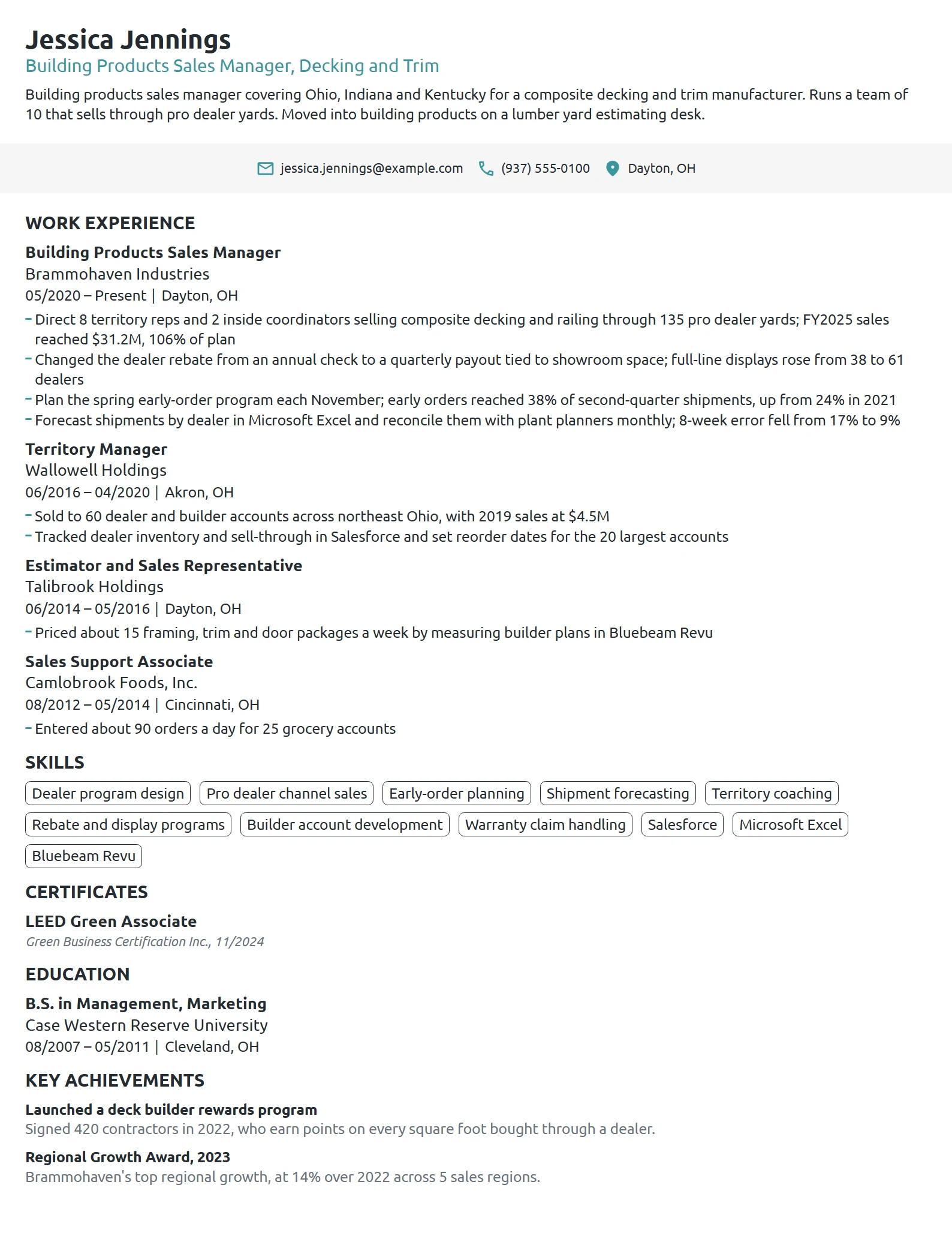 Building Products Sales Manager resume example