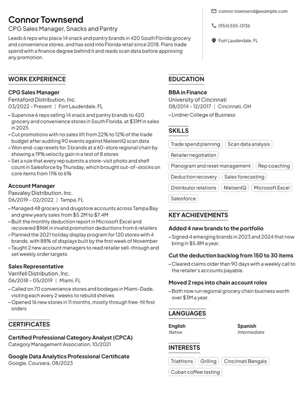 CPG Sales Manager resume example