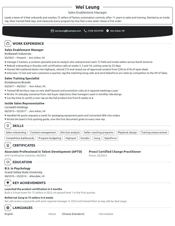 Sales Enablement Manager resume example