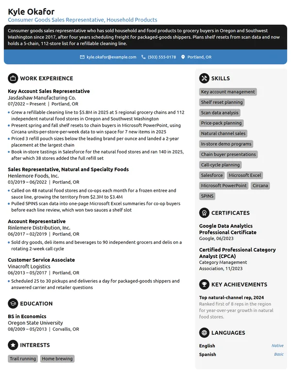 Consumer Goods Sales Representative resume example