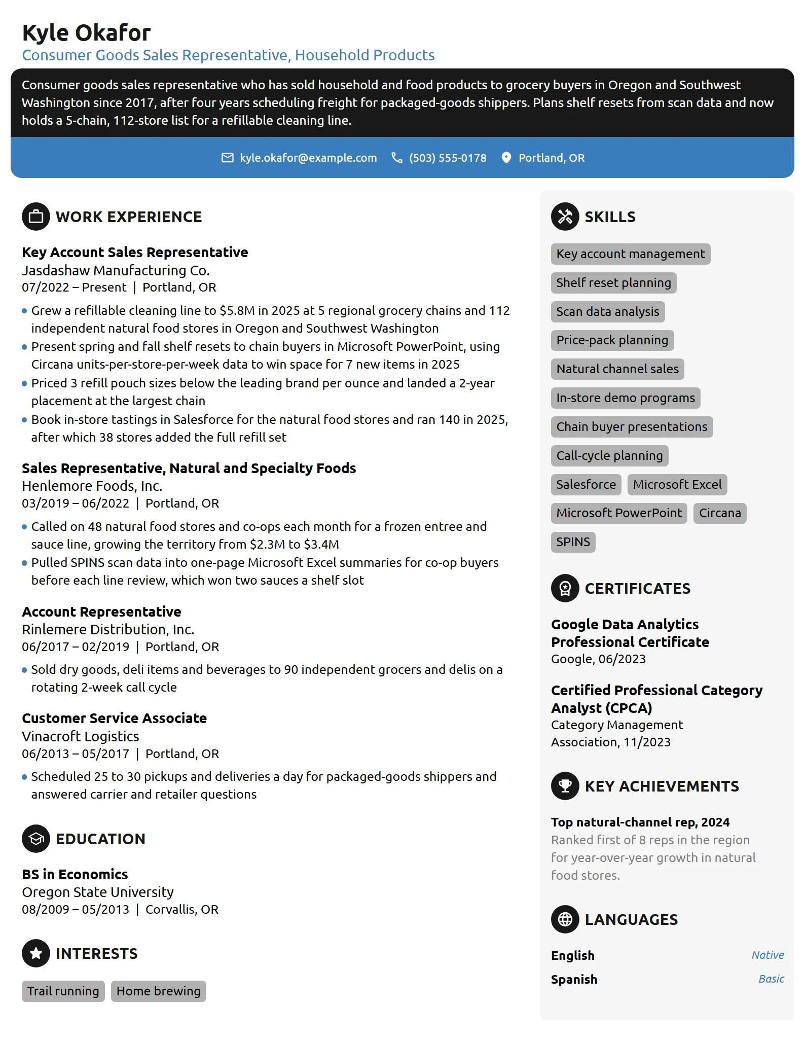 Consumer Goods Sales Representative resume example