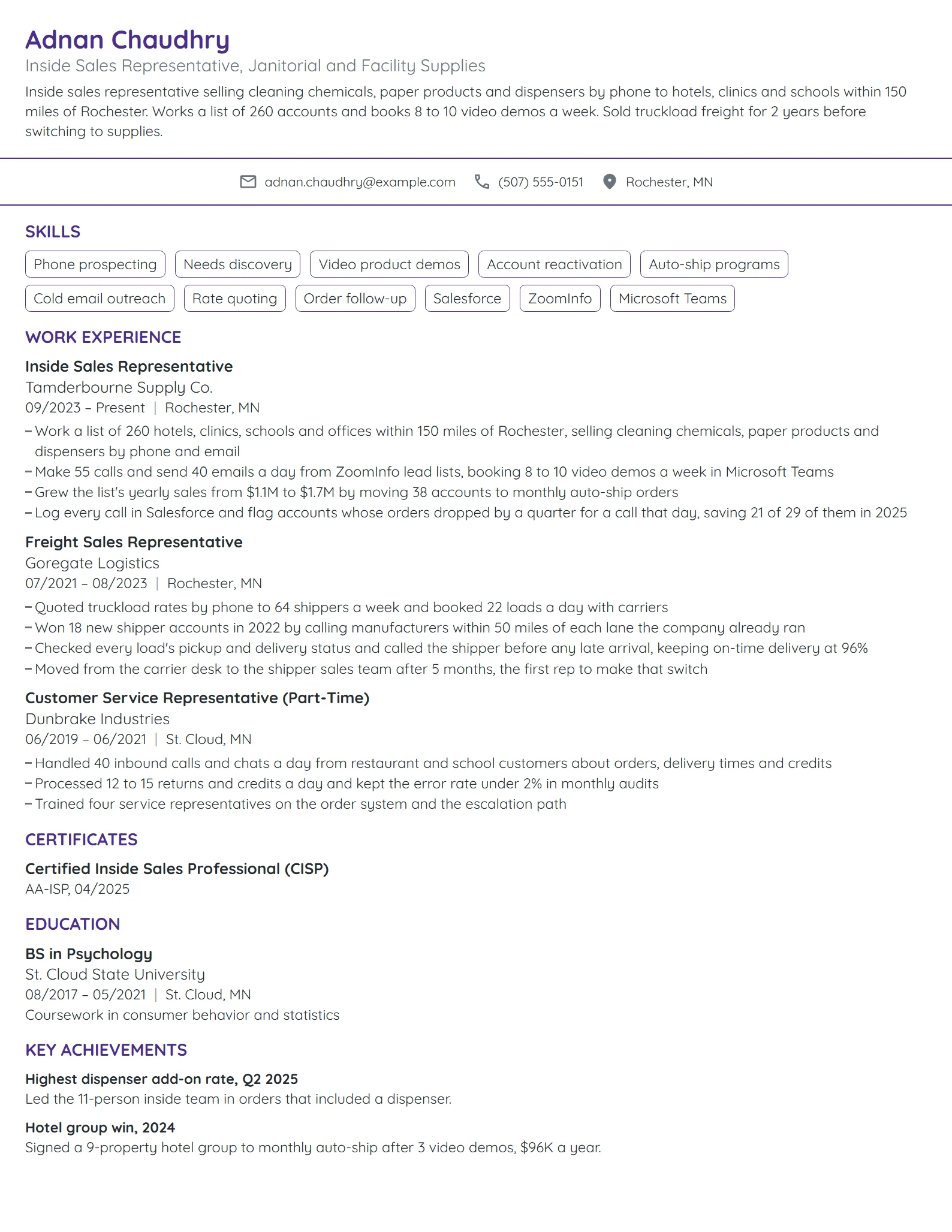 Inside Sales Representative resume example
