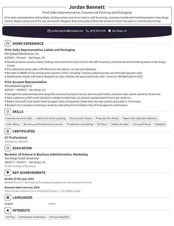 Print Sales Representative resume example