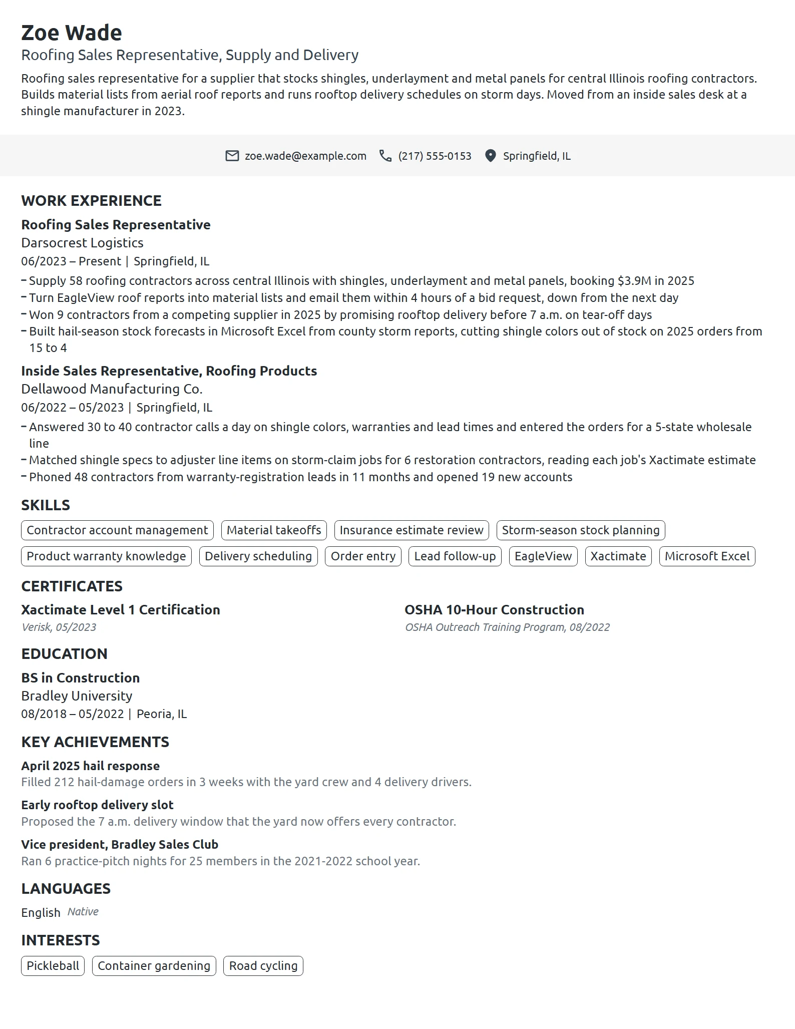 Roofing Sales Representative resume example
