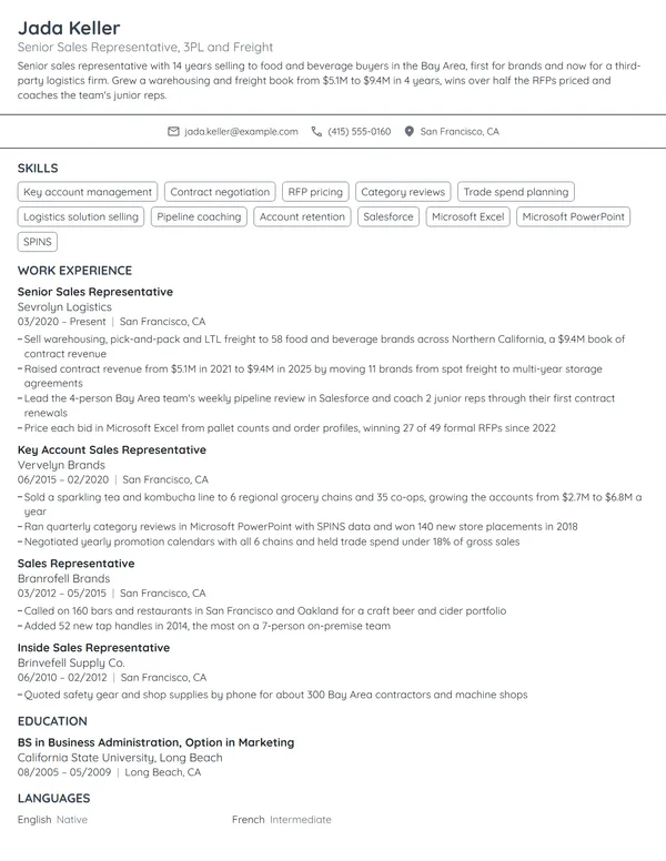 Senior Sales Representative resume example