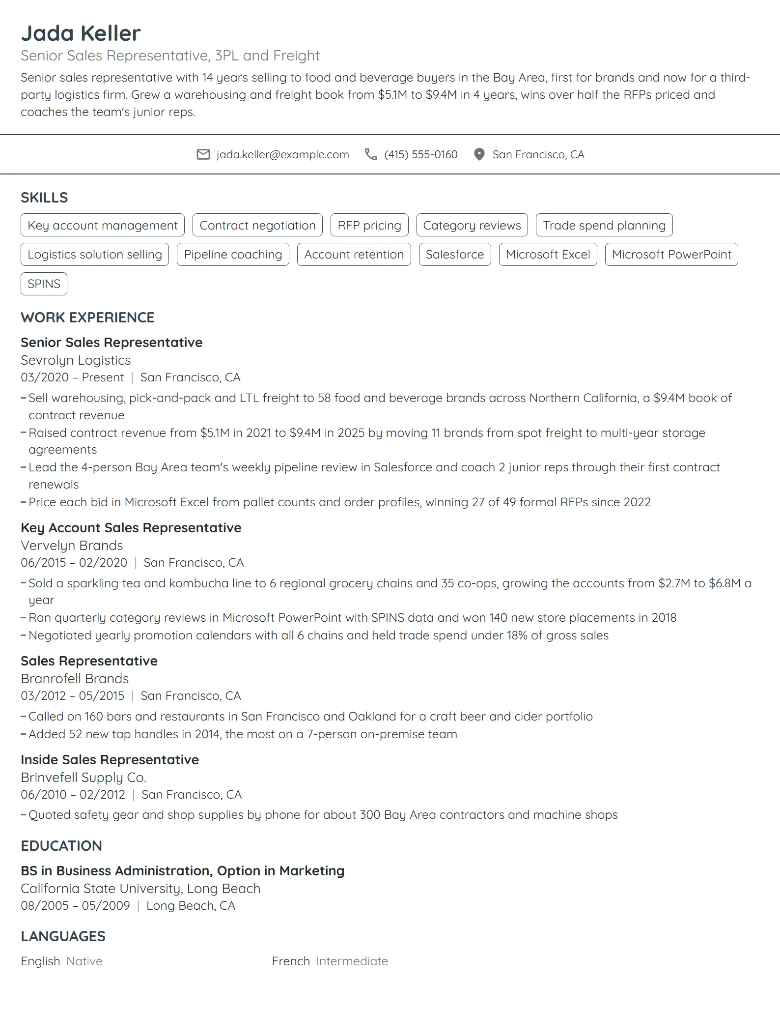 Senior Sales Representative resume example