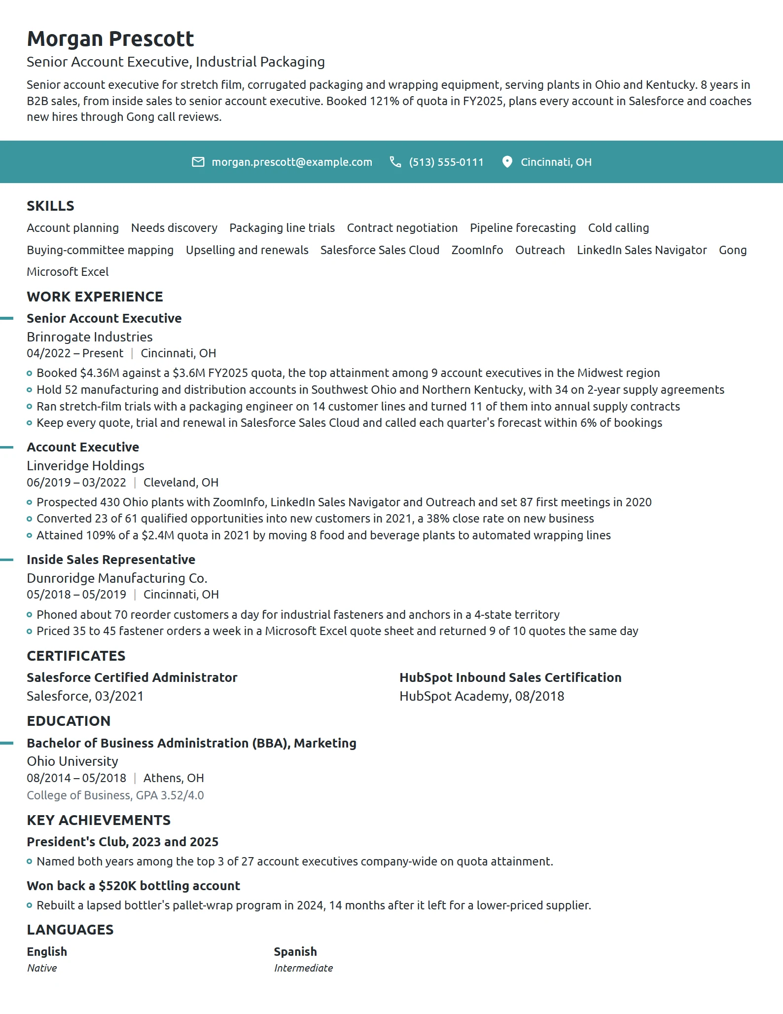 Sales resume example