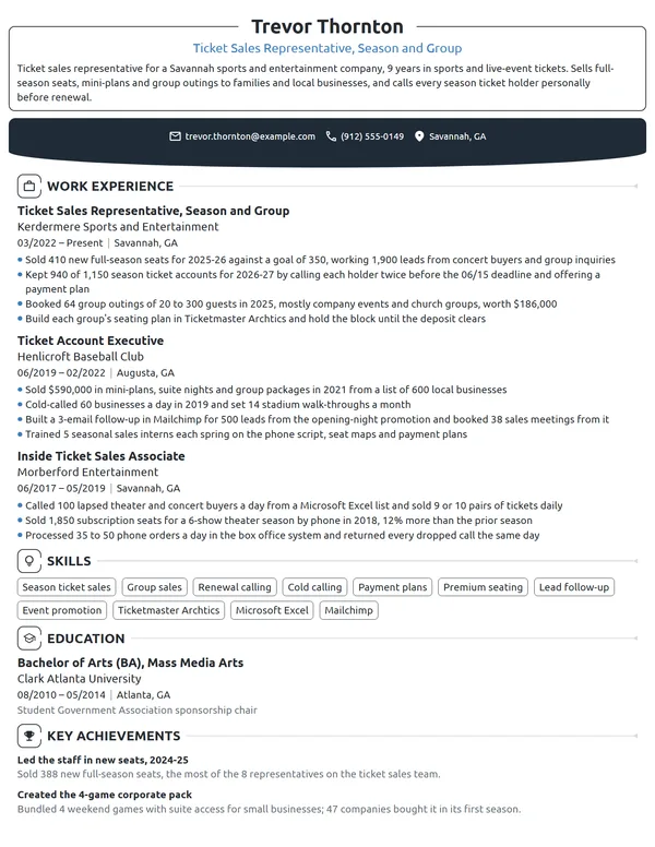 Ticket Sales Representative resume example
