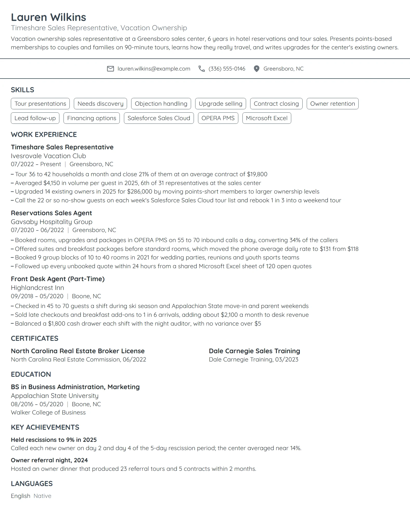 Timeshare Sales Representative resume example