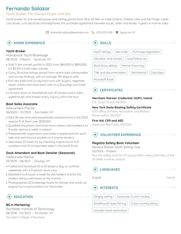 Yacht Broker resume example
