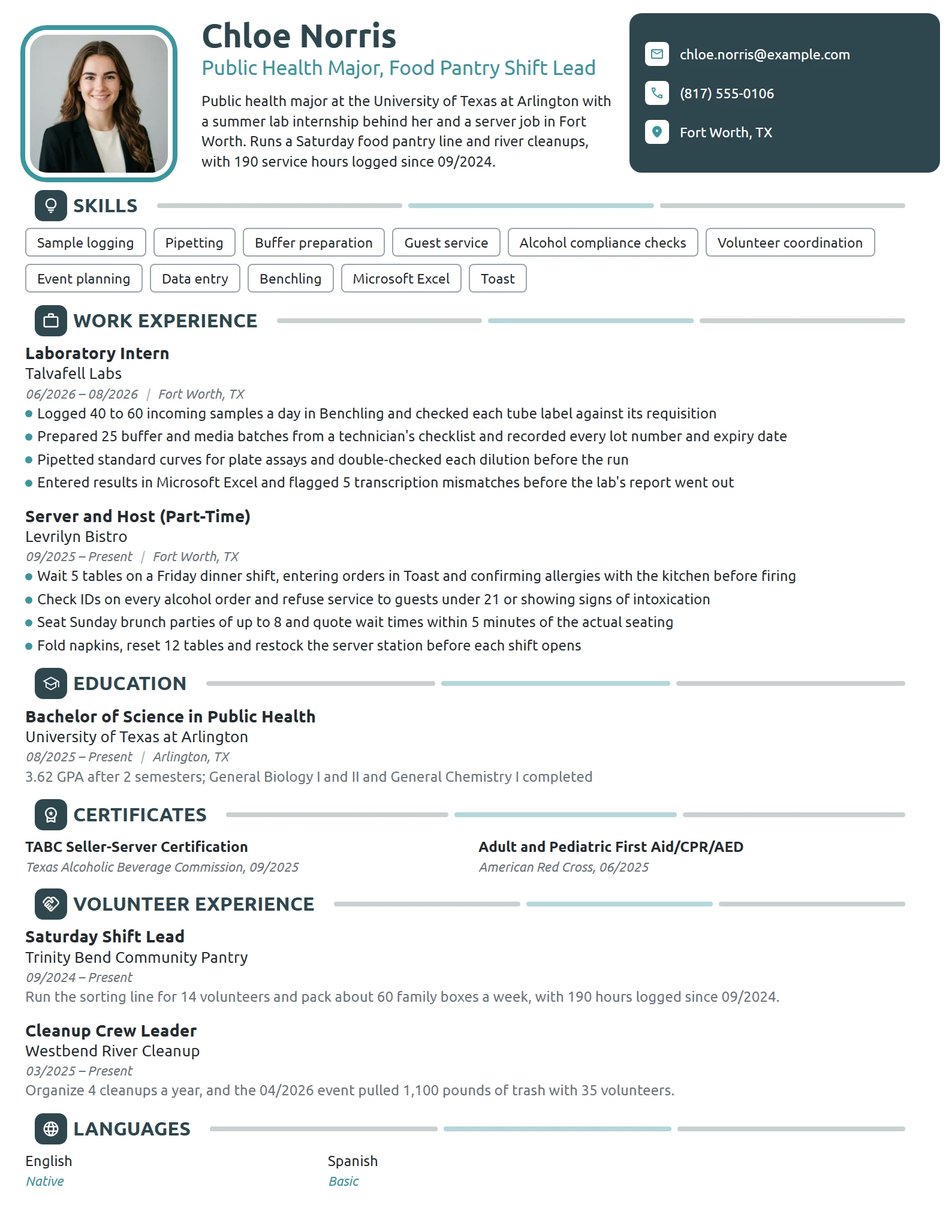 Community Service Scholarship resume example