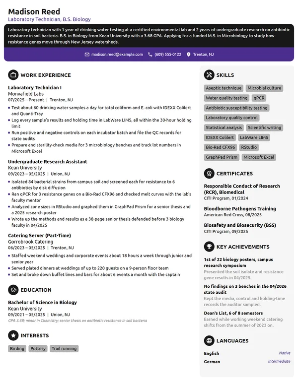Graduate School Scholarship resume example