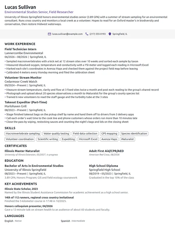 Rhodes Scholarship resume example