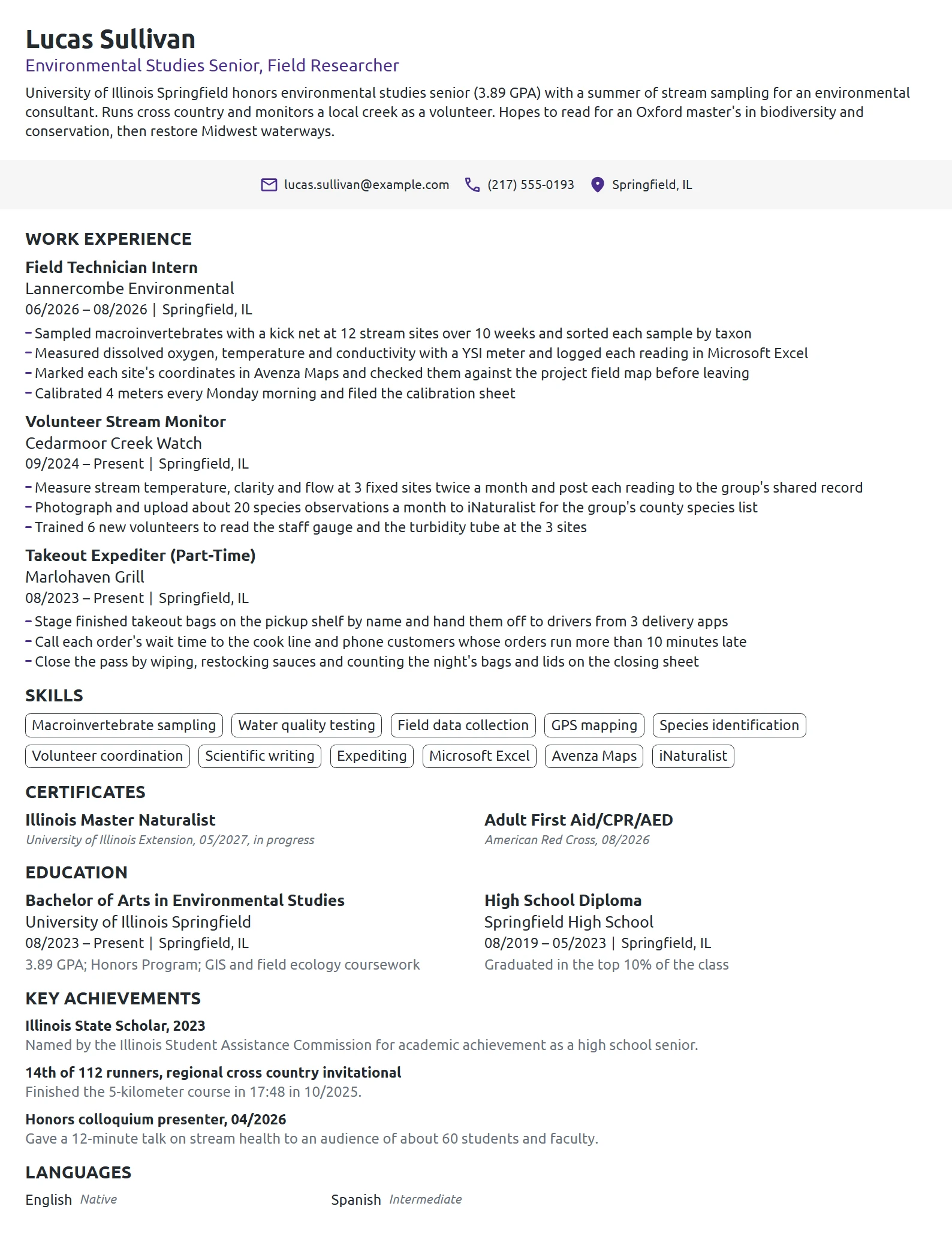 Rhodes Scholarship resume example